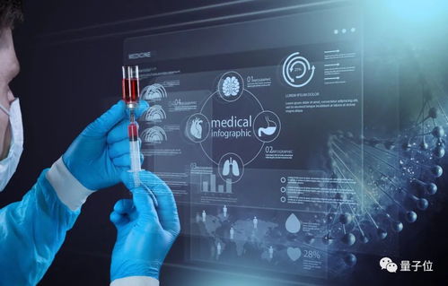 达摩院2022年十大科技趋势发布 ai for science刚开始,大模型进入冷静期