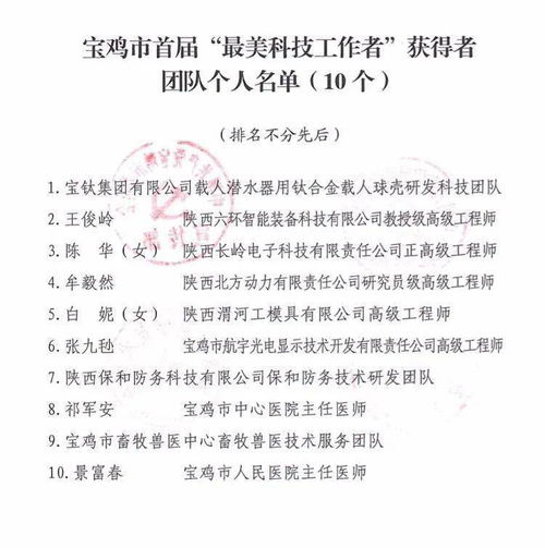 宝鸡市首届 最美科技工作者 表彰大会召开